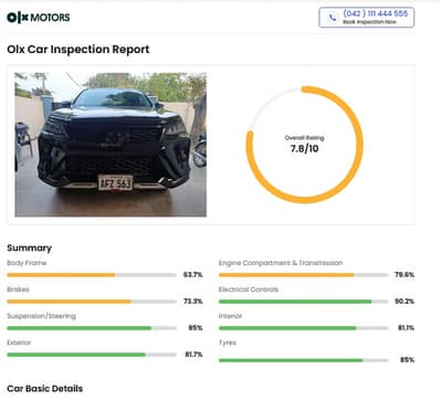 Toyota Fortuner 2.8 Sigma 4 2021 Model