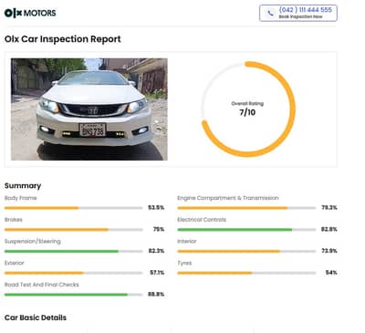 Honda Civic VTi Oriel Prosmatec 2016 Model