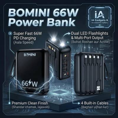 Bhomini 66W Super Fast Power Bank 10000 Mah