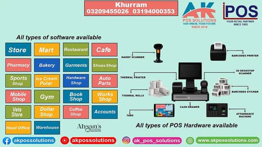 Restaurant POS Software, Retail Management, Pharmacy Store, Cafe