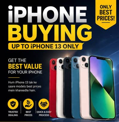 iPhone 11 12 13 required