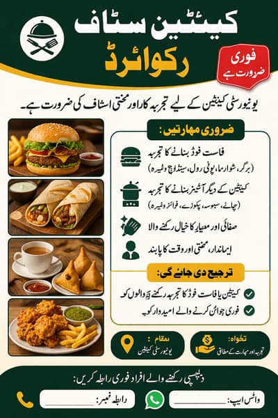 Canteen staff Required