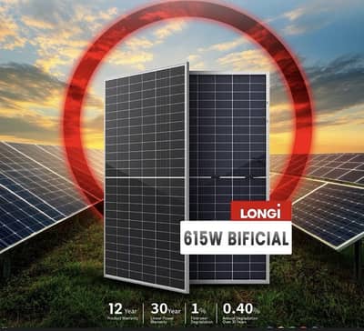 Canadian Longi Jinko All Solar panels & Solar inverters