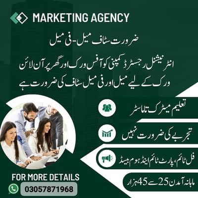 Full time, part time, Home based job