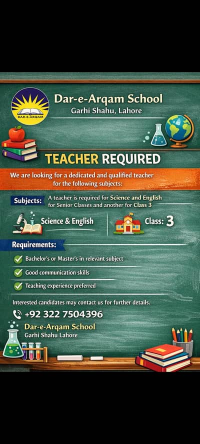 Teachers Required Dar-e-Arqam School Garhi Shahu Campus