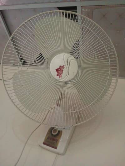 2 fans