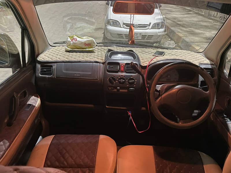 Wagon R Automatic 5