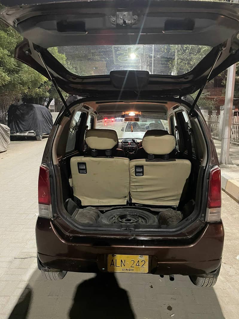 Wagon R Automatic 11