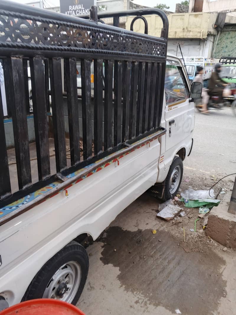 all documents cleare 2