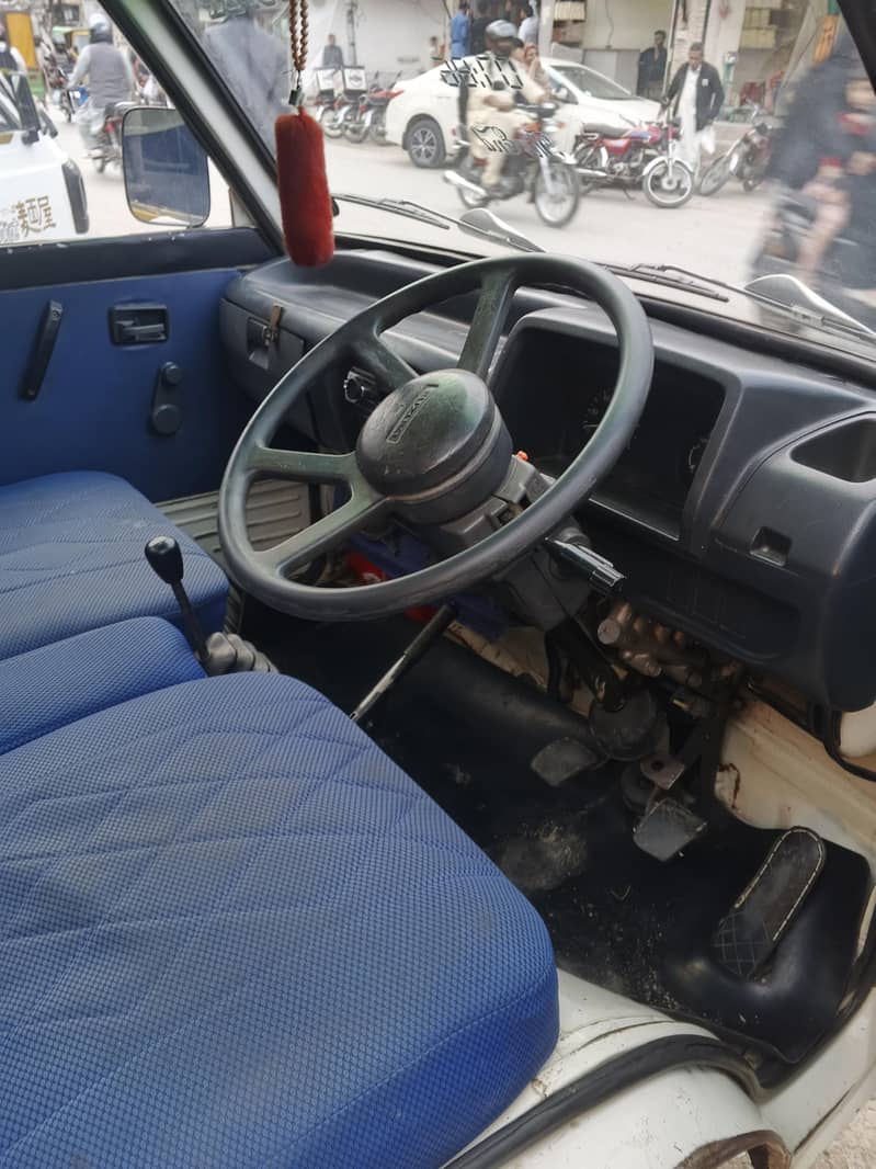 all documents cleare 5