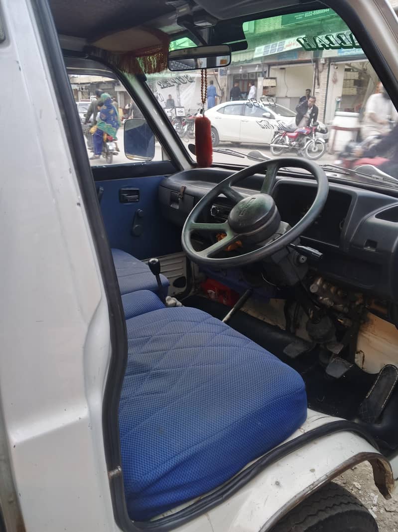 all documents cleare 7