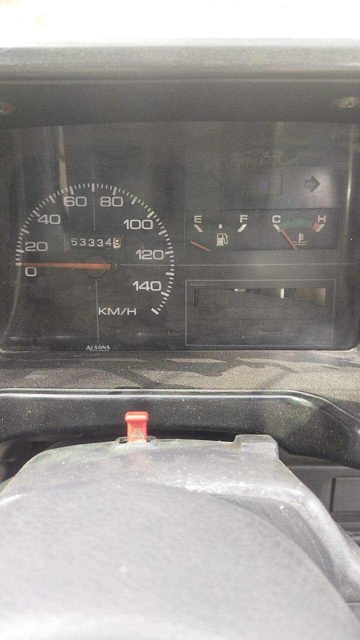 all document clear 0