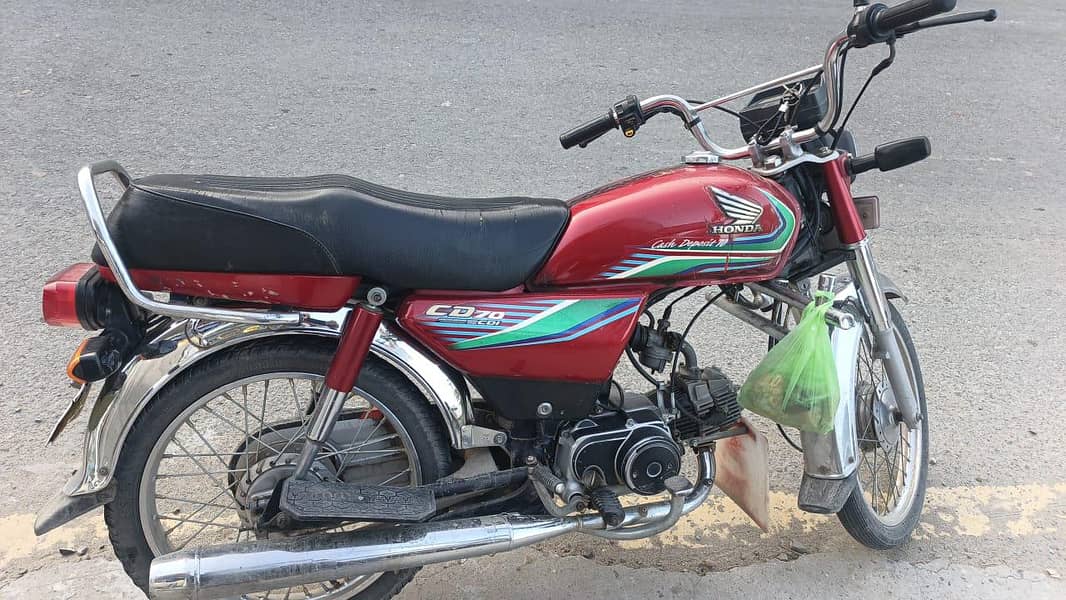 All form completed 0