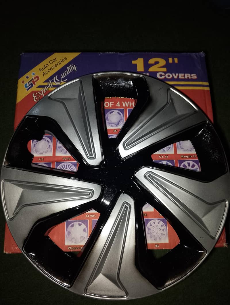 Zero meter Wheel cap 4