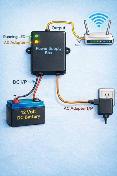Wi-fi power supply