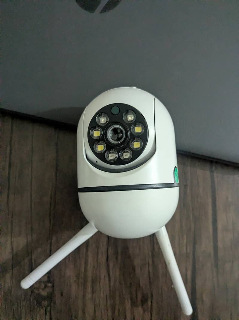CCTV Camera 0