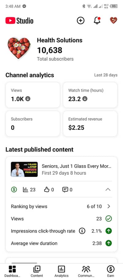 YouTube and for  sell