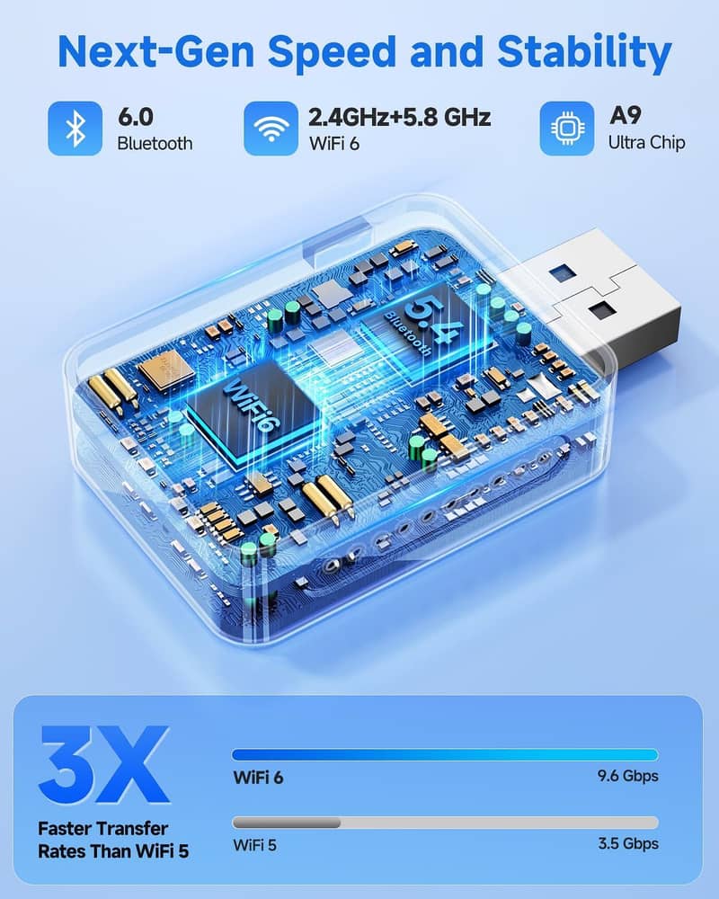 Wireless CarPlay & Android Auto Adapter 3