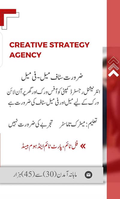 full time, part time, home based online job