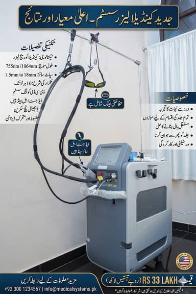 Candela Advanced Laser System | Professional Hair Removal & Skin Care