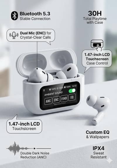 "Smart ANC/ENC Earbuds with LED Touch-Screen Charging Case"