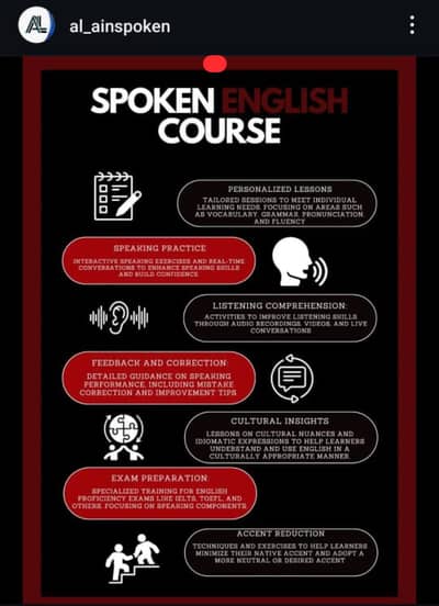 International Spoken English Course /Foreign Qualified Female Teacher