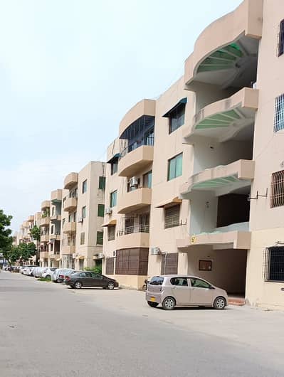 Army Officers Housing Scheme Askari IV Karachi