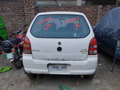 URGENT SALE ||. JUST BUY AND DRIVE  ||. REASONABLE PRICE  ||.