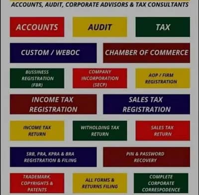 part-time accounts work needed