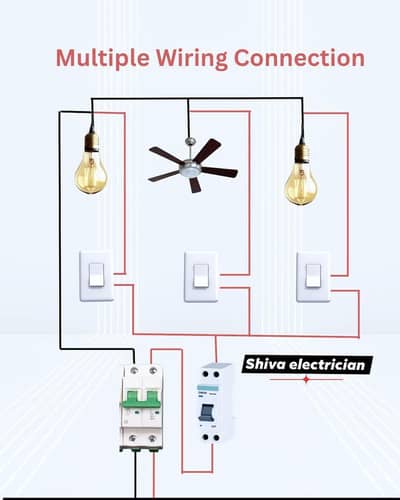 solar panel installation & electric work service (Karachi)