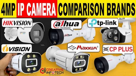 CCTV Camera Installation | WiFi CCTV | Home & Office Security Setup
