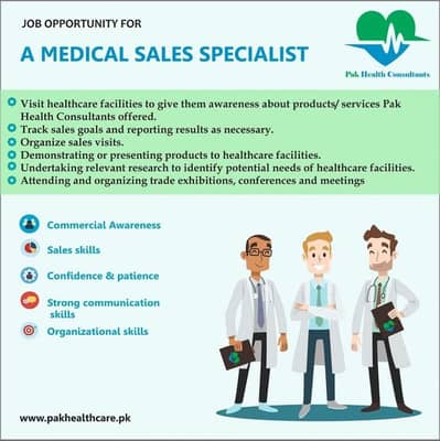 online business opportunities