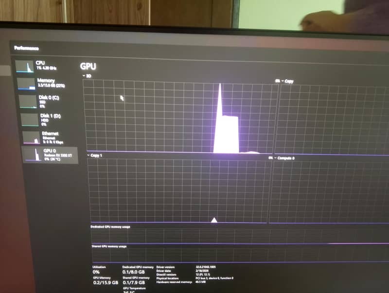 Efficient Gaming Pc 4