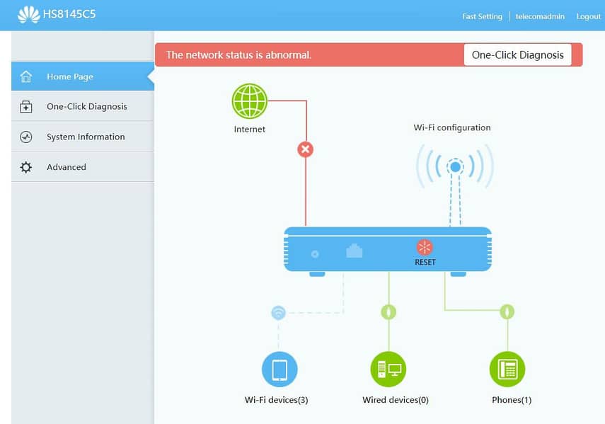 Fiber Modem Router 3
