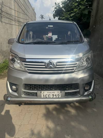 Changan Karvaan 2021