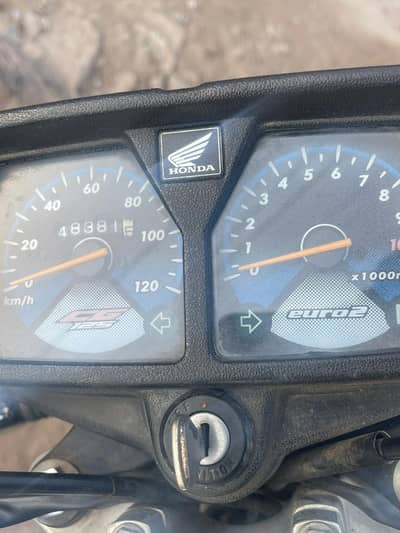 Honda 125 2021