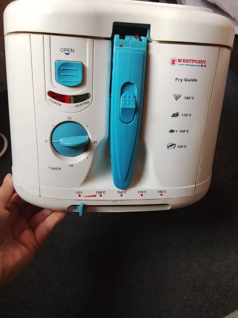 Multiple Electric appliances 2