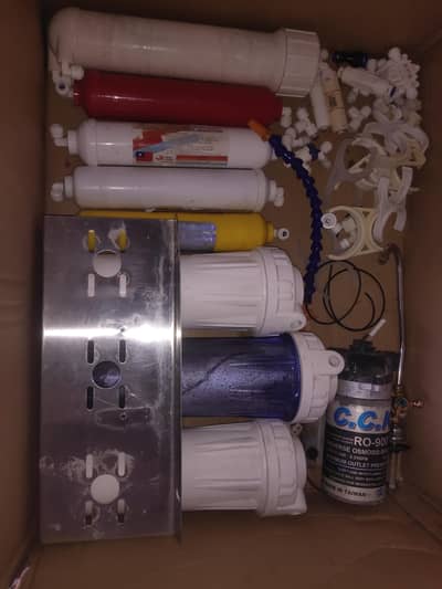 RO Water Filter unit for Home use