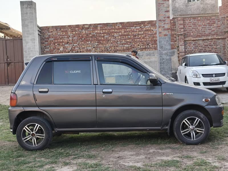 coure 2004 automatic 5