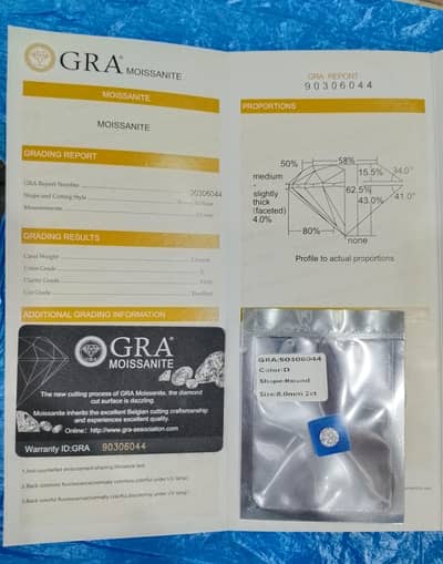 MOISSANITE (DIAMOND)