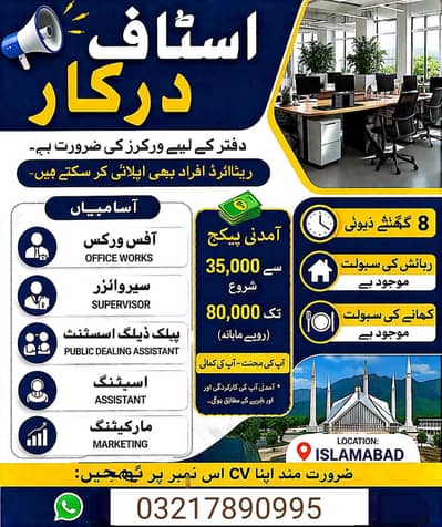 Urgent Hirring From Marketing staff. Male and female both can apply