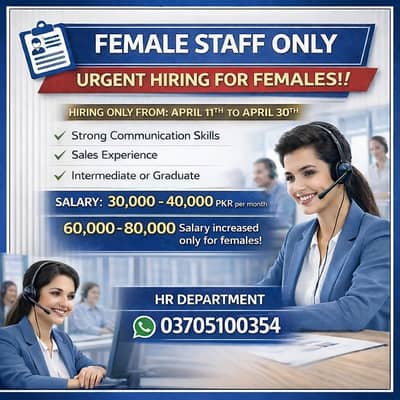 Hiring Sales Staff/jobs in Lahore/Jobs availabe/Hiring Open