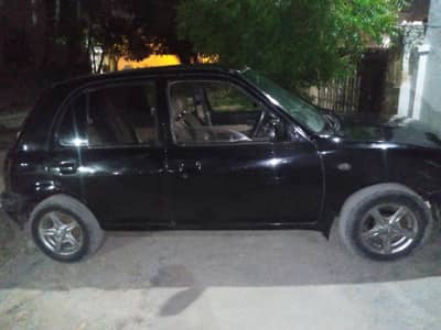 march urgent sell drive excellent