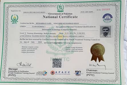 Data entry part time job