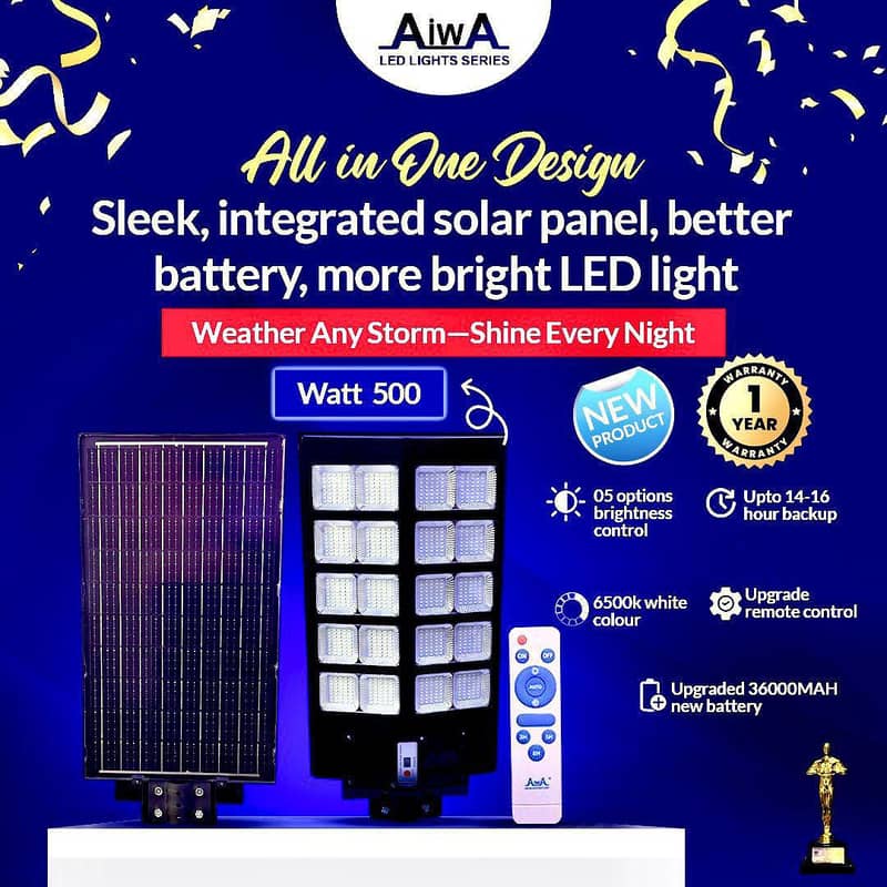 Automatic Solar Light 3