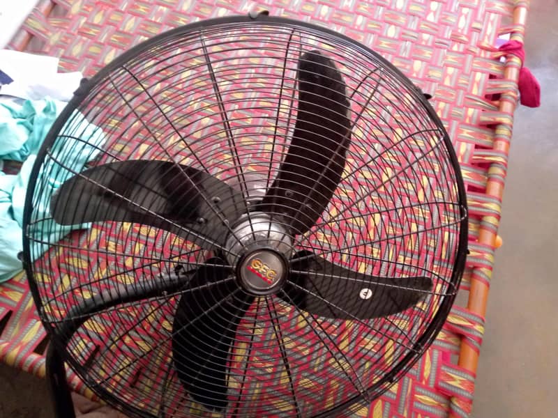 bracket fan 3