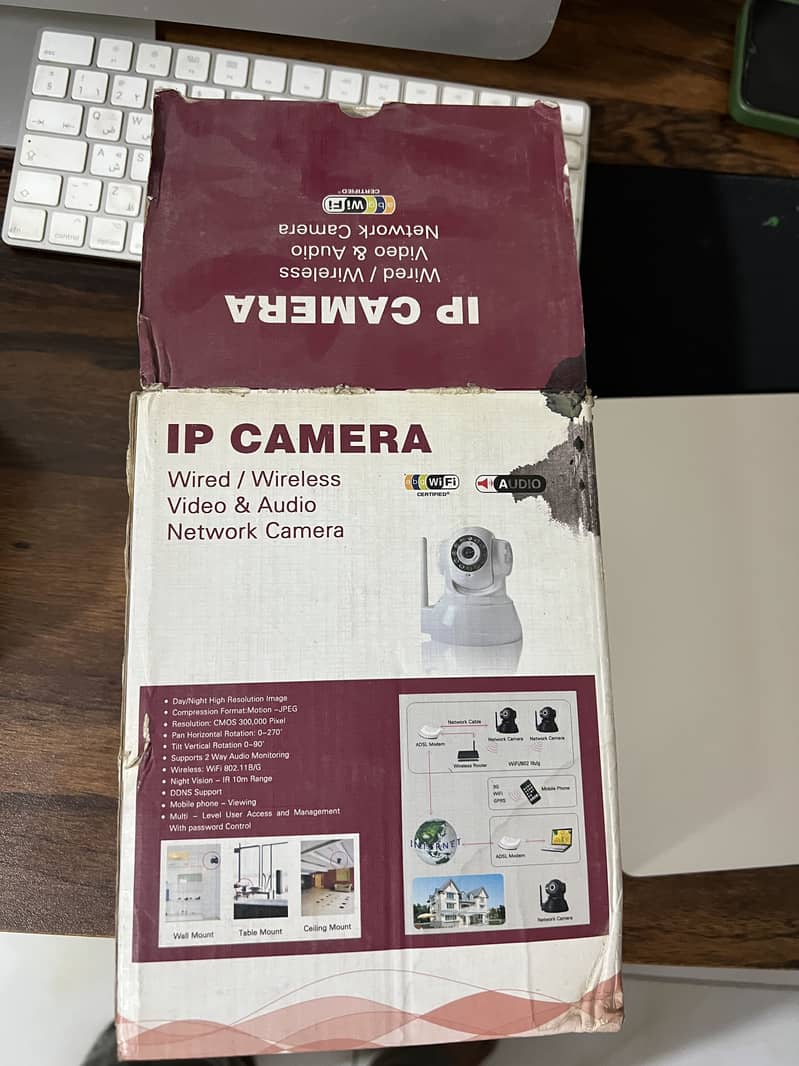IP camera 1