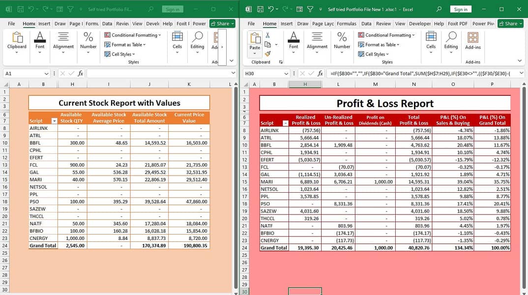 MS Excel & Google Sheets Data Analysis Expert, Dashboards, Reports 5