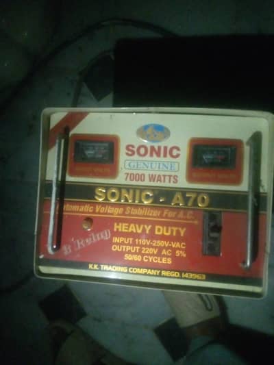 Pura ok hy or new b thora used hua hy