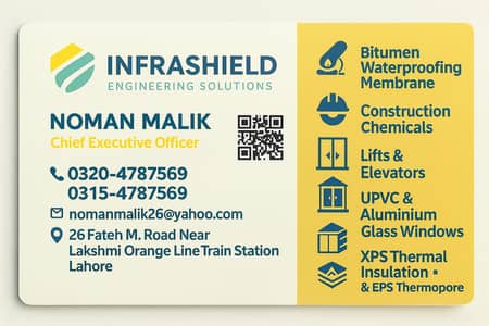 Passenger Lift / Elevator for Sale – Complete Installation Available